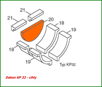 DAKON Náhradní díl 87399303920, Půlměsíc L=392 KP32