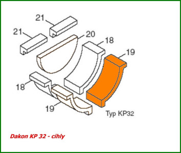 DAKON Náhradní díl 87399303880, Bok komory L=160 KP32