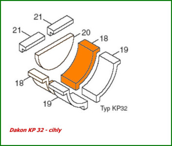 DAKON Náhradní díl 87389303900, Bok komory L=260 KP32