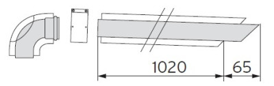 Vodorovné odkouření Ø 80/125mm 1m, PP, odkouření pro Kondenzační kotle  