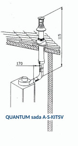 QUANTUM Sada koaxiálního vertikálního odkouření (přes strop) ø 60/38, délka 1 me